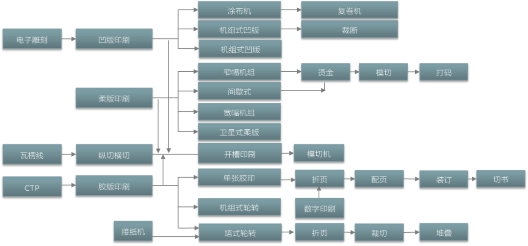 1621996050658582.png 1621996050658582.png