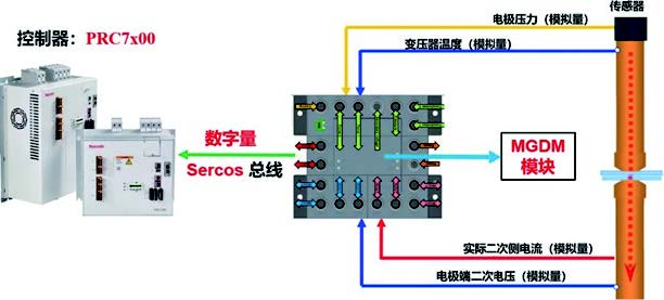 1595079391331262.jpg