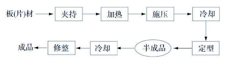 1596099477969740.jpg