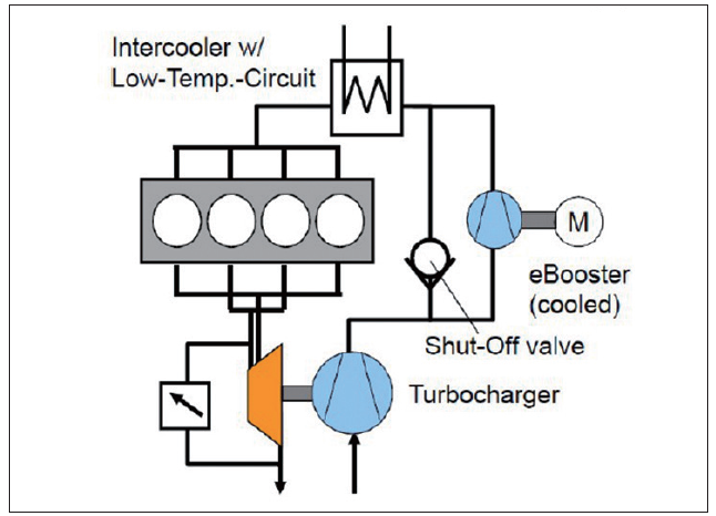 eBooster® 原理结构图（下游布局）