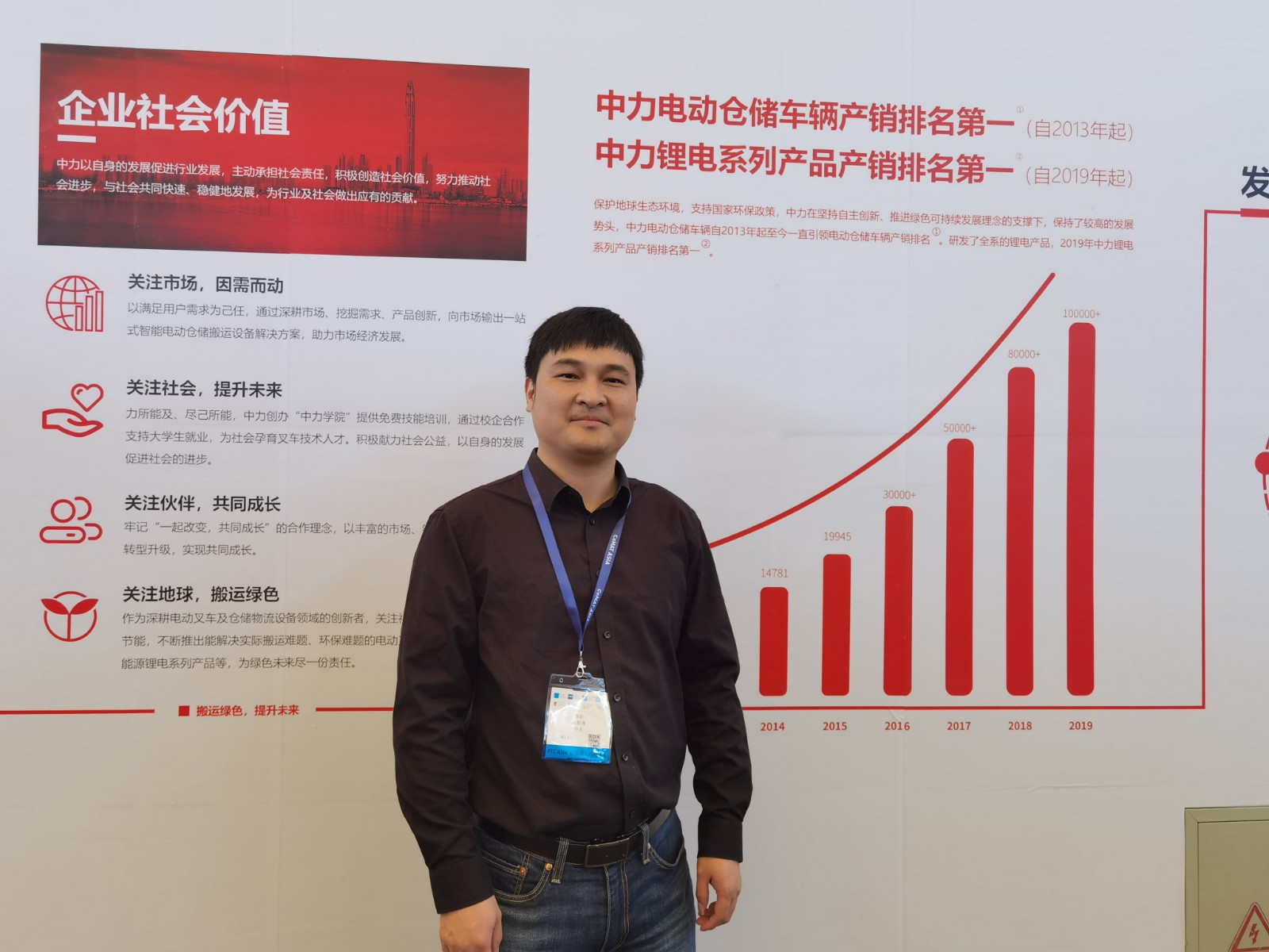 杭州中力搬运设备有限公司 张屹.JPG