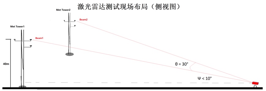 1604887198995643.jpg