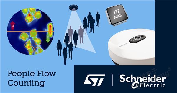 ST新闻稿2020年11月19日——意法半导体携手施耐德电气，揭秘基于STM32 MCU的AI人流量监测解决方案.jpg