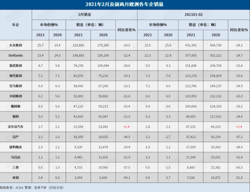 屏幕快照 2021-03-23 上午9.51.35.png