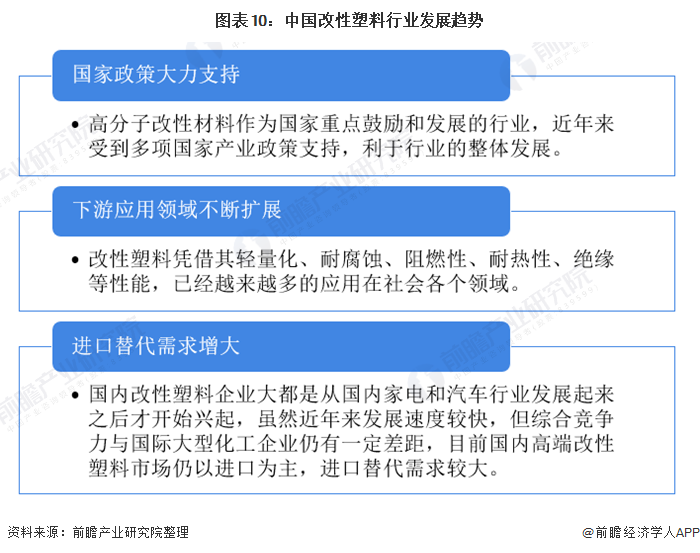 10-发展趋势.png