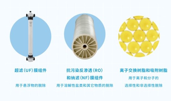 1617260010805212.jpg 化工分离小贴士-1.jpg