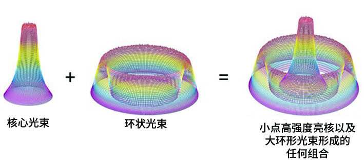 1617935891895281.jpg 1617935891895281.jpg