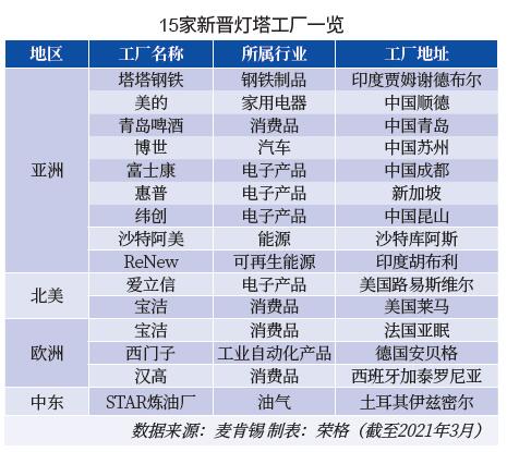 QQ截图20210513112051.jpg