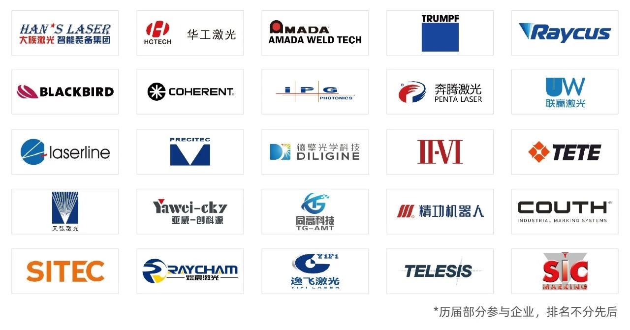 图7 行业头部企业汇聚.jpg