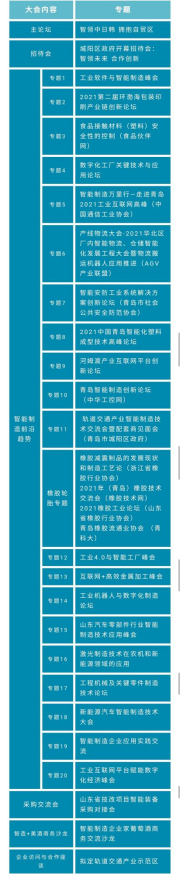 2021青岛机床展同期论坛—聚焦中日韩智能制造大会895.png
