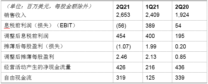 微信截图_20210805133754.png