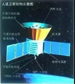 碳纤维复合材料助力宇宙探索-CompositesPlus