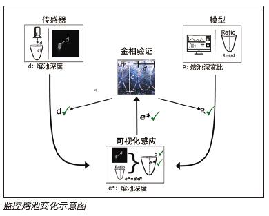 QQ截图20211009135321.jpg