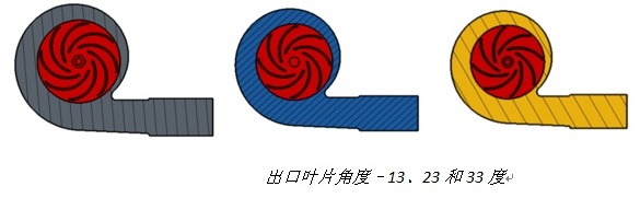CFD离心泵设计7.jpg