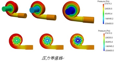 CFD离心泵设计8.jpg