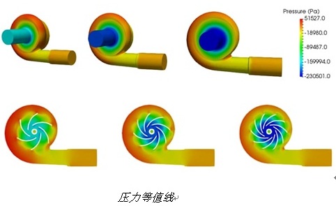 CFD离心泵设计11.jpg