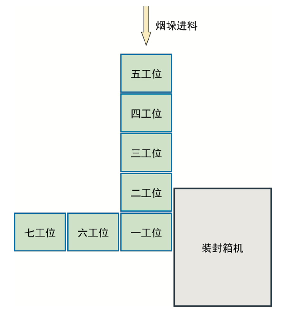 1634279332998598.png