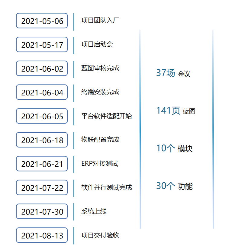 1634636318589138.png 1634636318589138.png