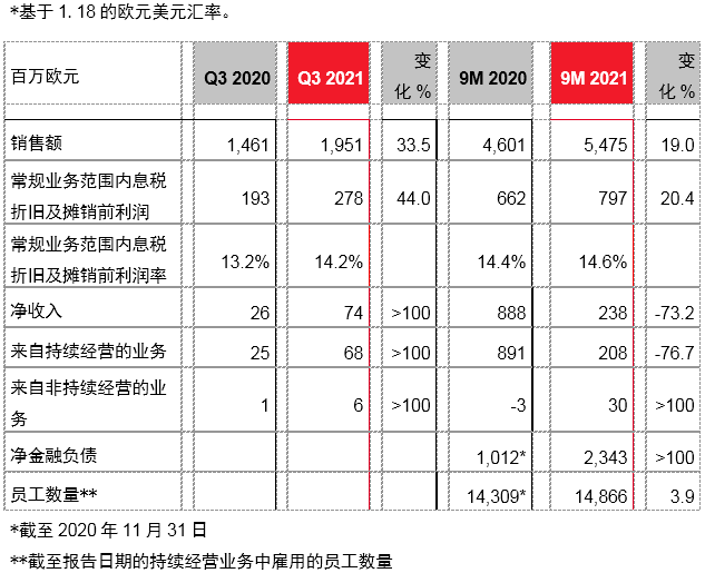 1636336177152531.png 微信截图_20211108094922.png