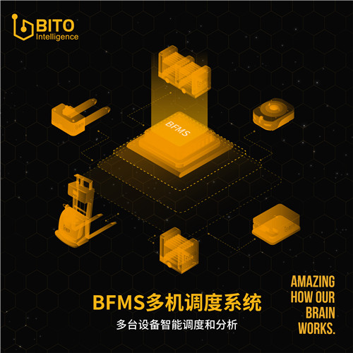 BFMS多机调度系统.jpg