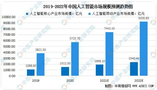 微信截图_20211105090454
