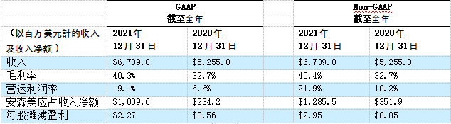 1644306542809887.png