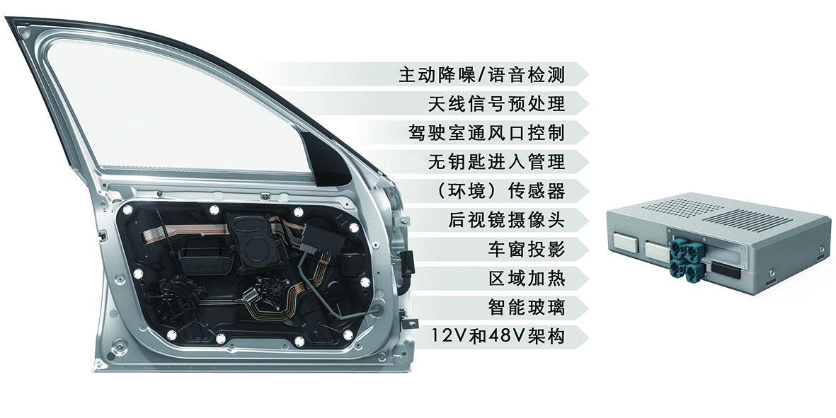 新一代博泽车门控制单元具备多种功能.jpg