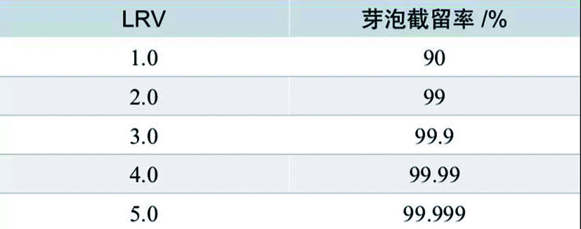 表1.jpg