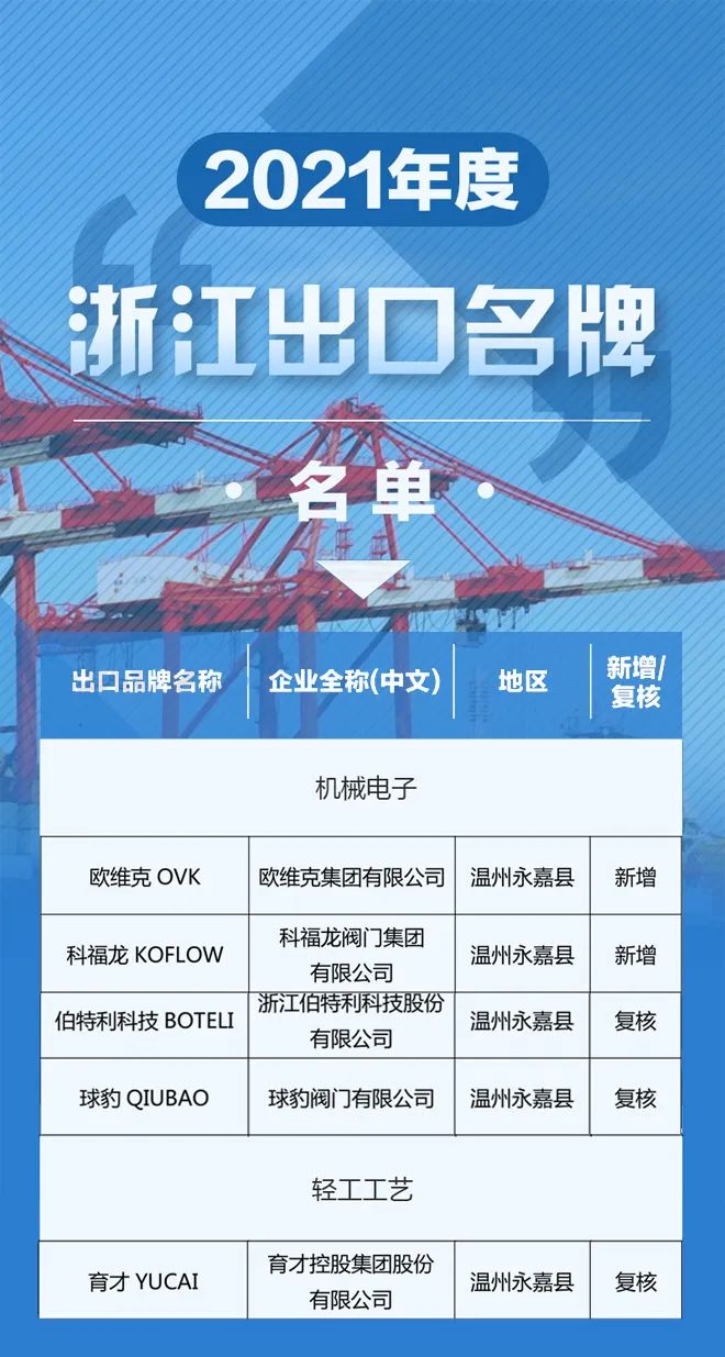 微信图片_20220303150544.jpg