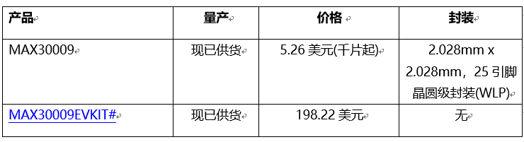 1646794497274728.png QQ截图20220309105041.png