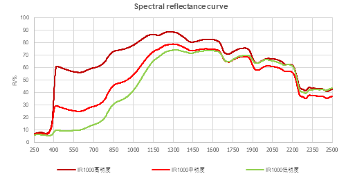 微信图片_20220309153754.png