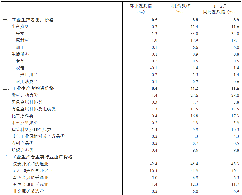 微信图片_20220310141312.png