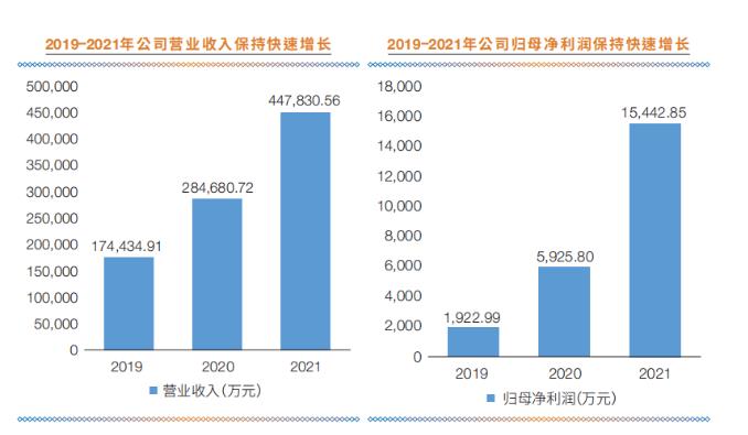 微信截图_20220330090121.jpg