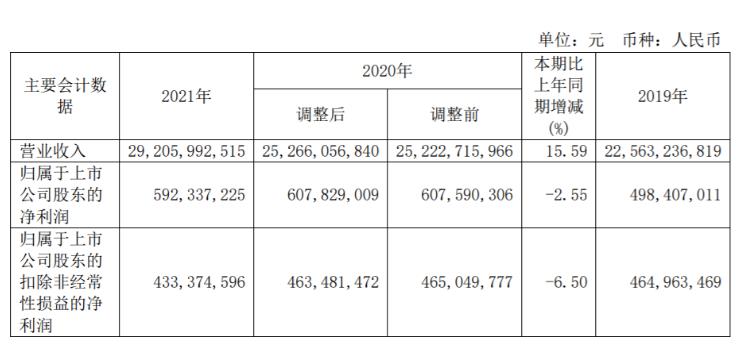 微信截图_20220330091933.jpg