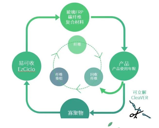微信截图_20220331103019.jpg