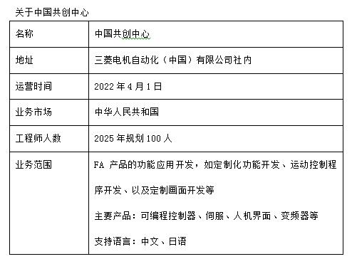 QQ截图20220401152710.jpg