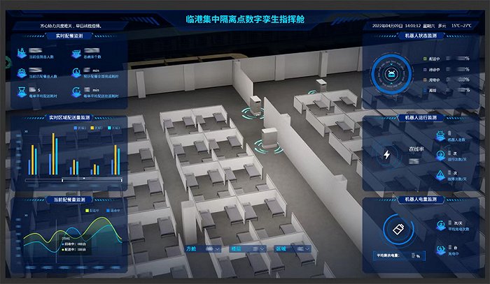 数字孪生指挥舱