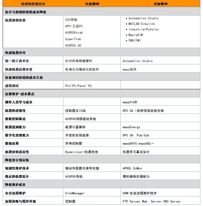 QQ截图20220428160018.jpg