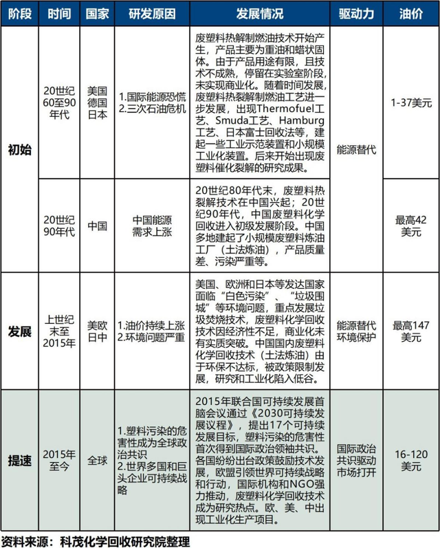 表1.png