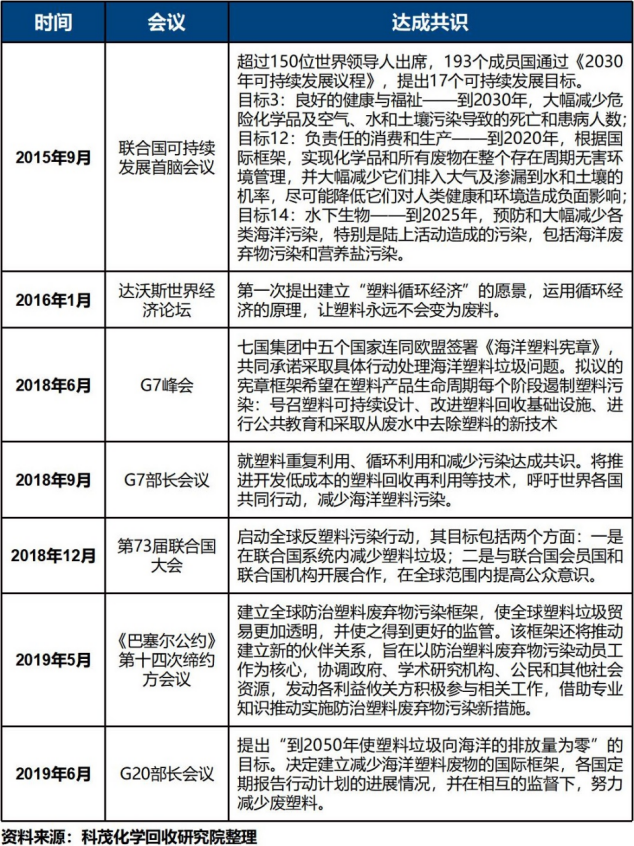 表3.png