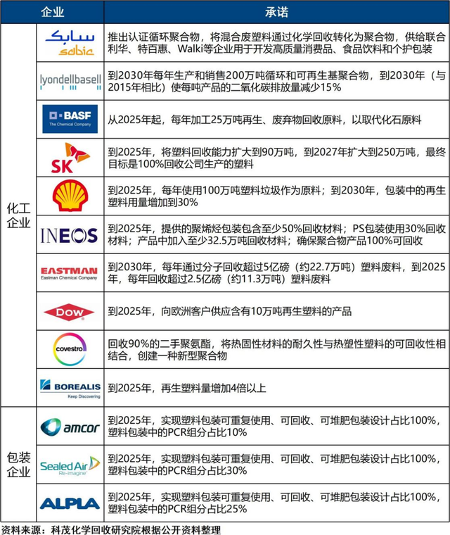 表4.png