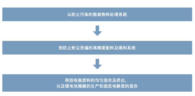 屏幕快照 2022-05-19 下午5.27.02.png