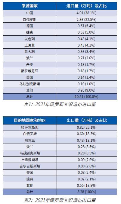 QQ截图20220616152359.jpg
