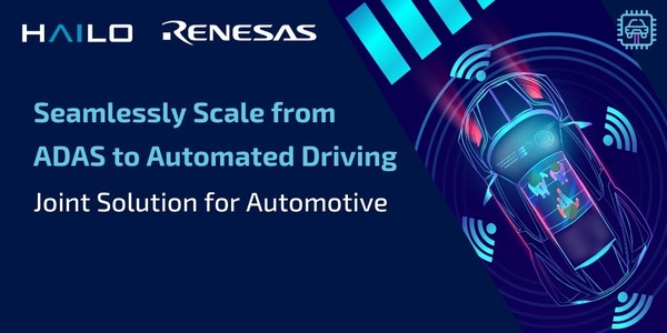 Hailo_Renesas_solution_Infographic.jpg