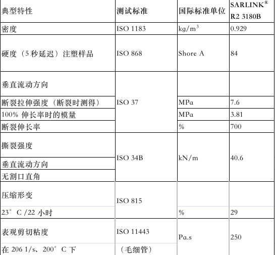 屏幕快照 2022-06-30 下午3.54.29.png