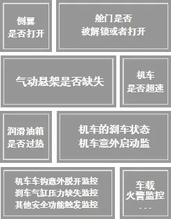 68 PR_2022：皮尔磁：轨交无人驾驶车辆的行驶安全吗？663.png