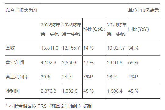 QQ截图20220727202753.png