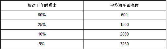 1660201148387793.png
