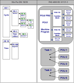 79 PR_2022：皮尔磁：PSS3000的系统升级，你完成了吗？1316.png