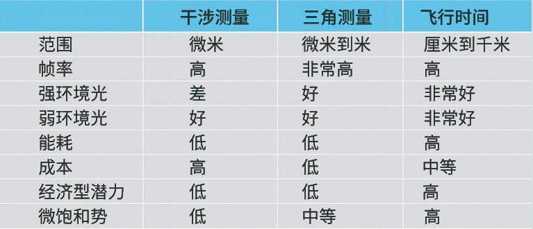表1.jpg